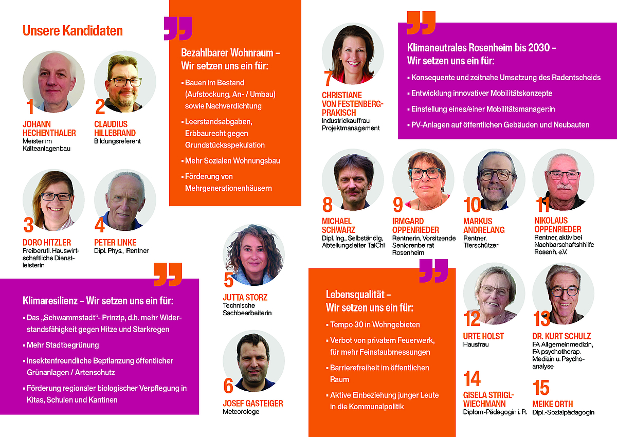 Flyer Stadtratswahl Rosenheim innen