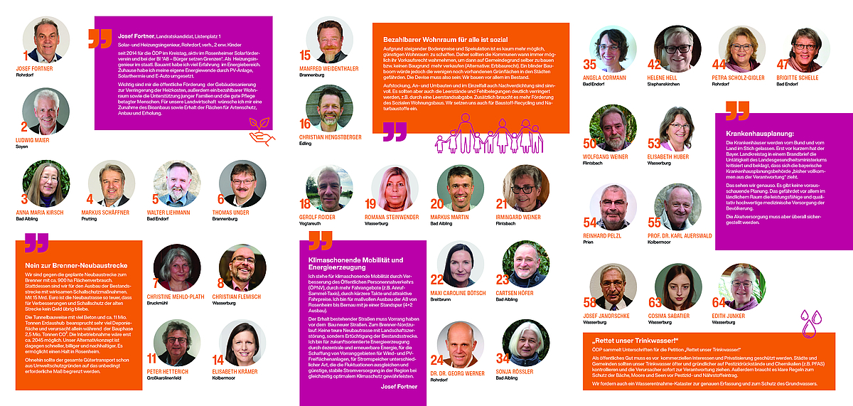 unsere Ziele - unser Team